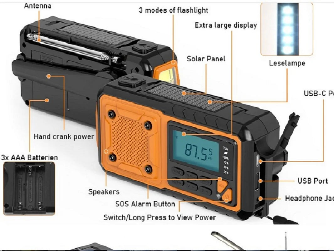 GuardianWave - 5-in-1 Solar Emergency Radio & Power Bank 4000mAh